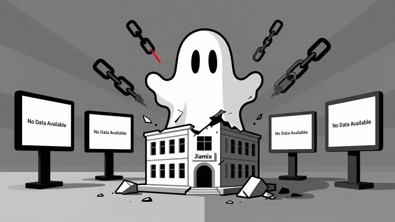 Jiamix Crypto Exchange : un aperçu complet et honnête en 2026