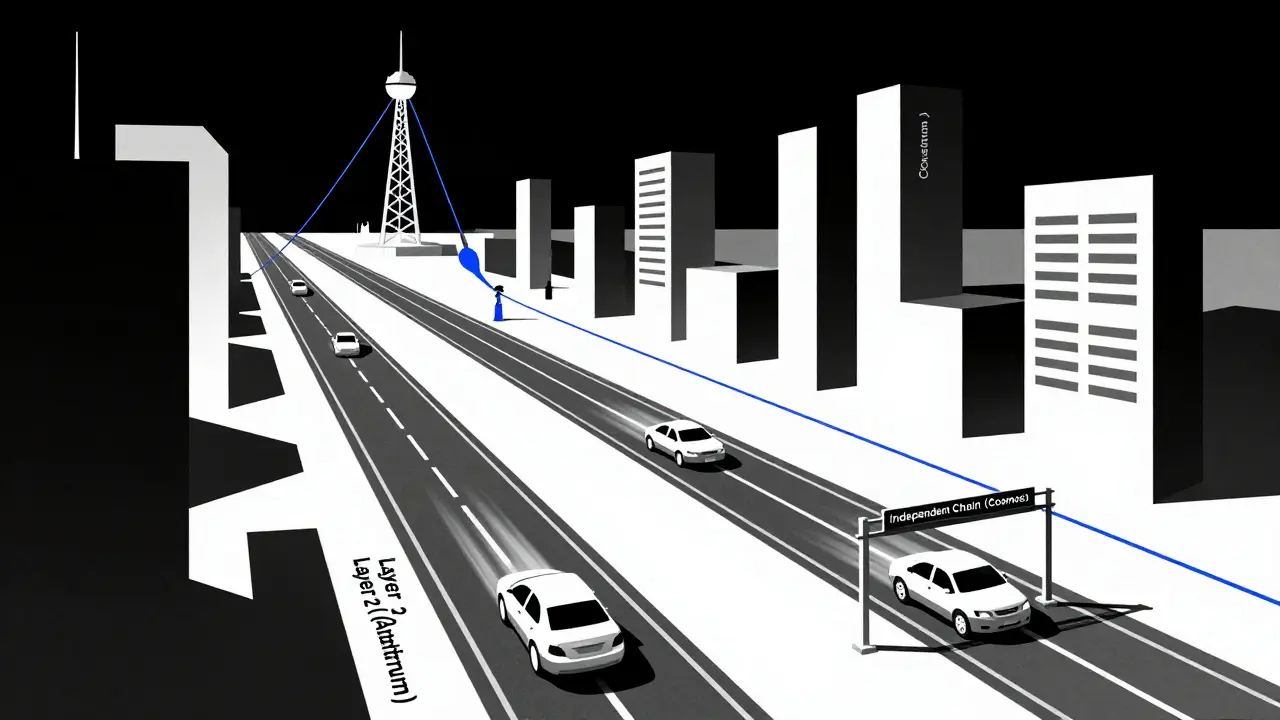Ville abstraite avec deux routes : une dépendante d'Ethereum, l'autre autonome, en style Bauhaus.