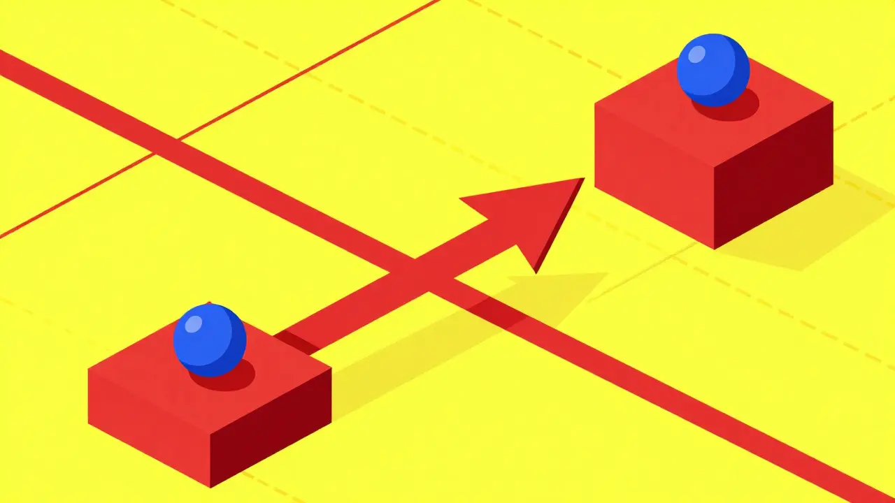 Composition Bauhaus illustrant l'arbitrage crypto avec des formes géométriques et des blocs de couleurs.