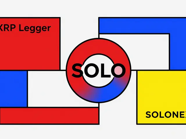 Airdrop Sologenic (SOLO) : Guide Complet, Conditions et Réclamations en 2026
