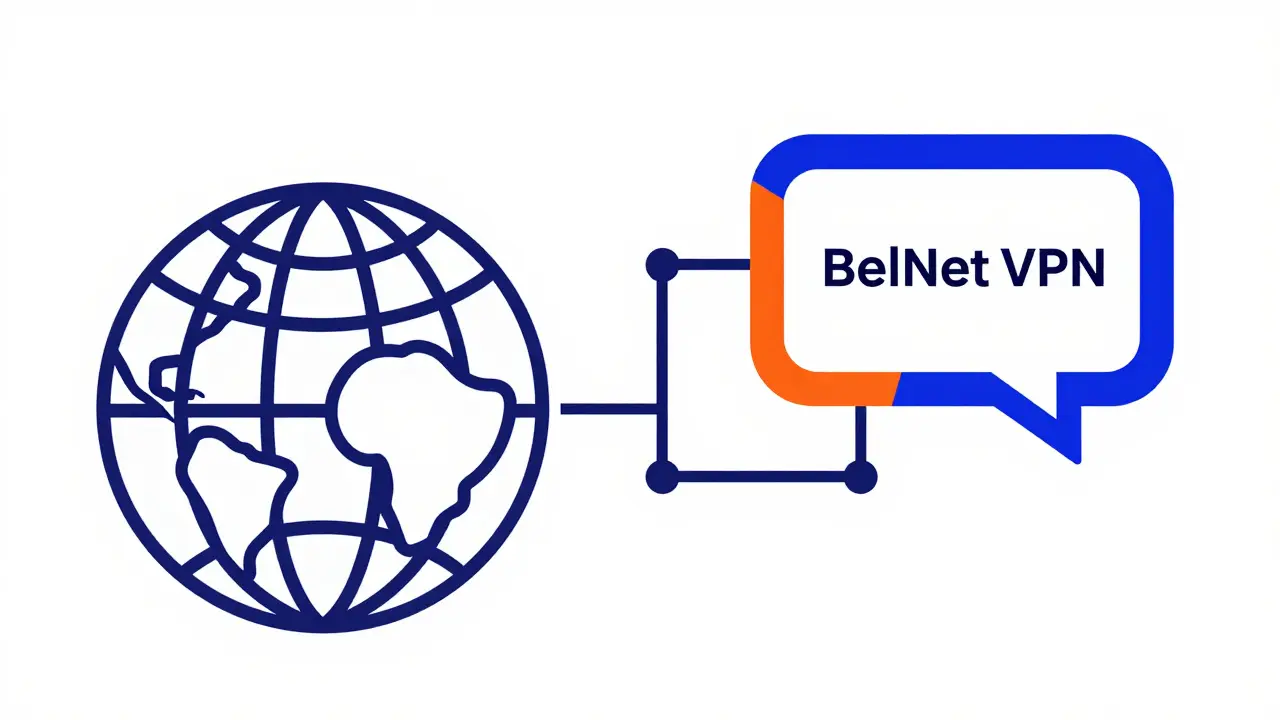 Art Bauhaus : formes géométriques représentant le VPN BelNet et la messagerie BChat