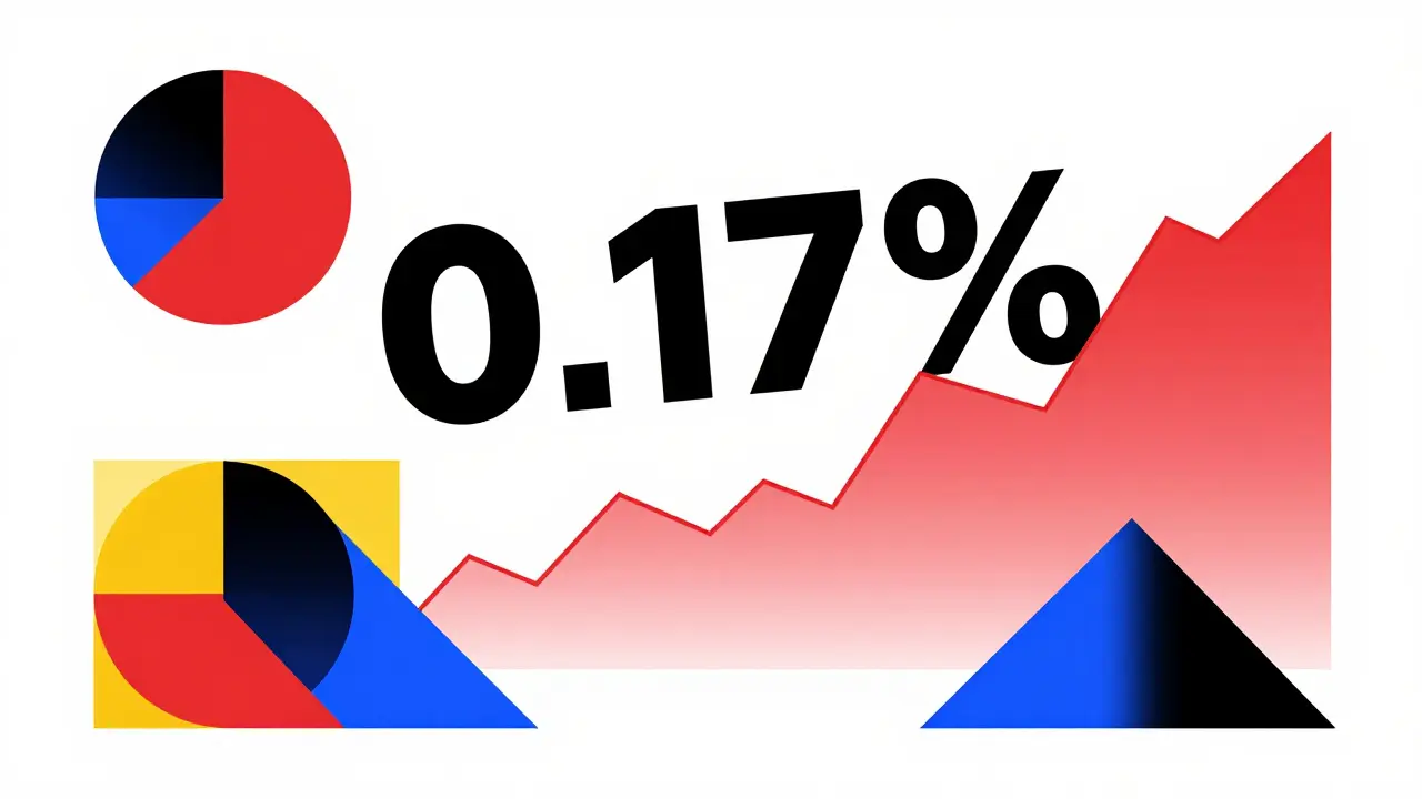 WaultSwap (BSC) : Avis honnête, risques et alternatives en 2026